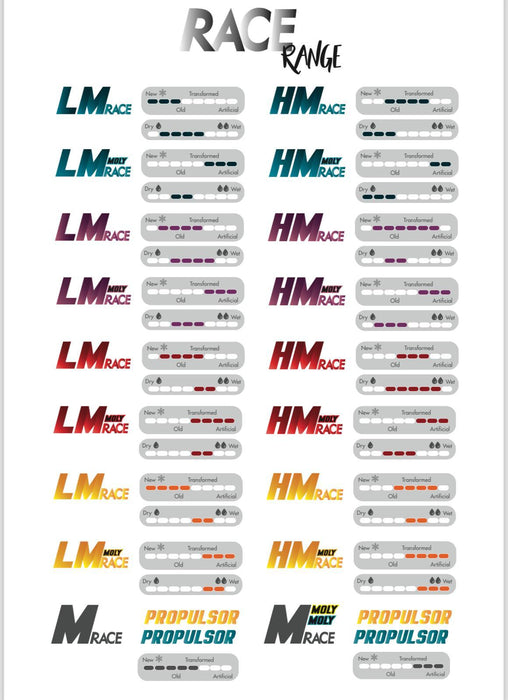 LM Race lila Moly 80g